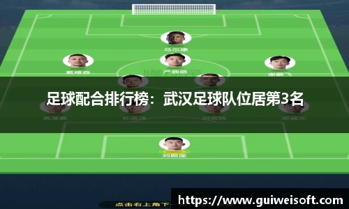 足球配合排行榜：武汉足球队位居第3名