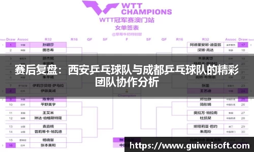 赛后复盘：西安乒乓球队与成都乒乓球队的精彩团队协作分析