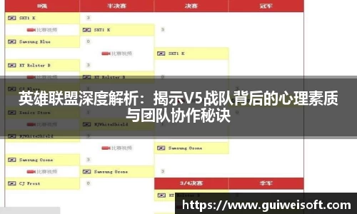 英雄联盟深度解析：揭示V5战队背后的心理素质与团队协作秘诀