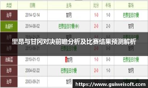 里昂与甘冈对决前瞻分析及比赛结果预测解析