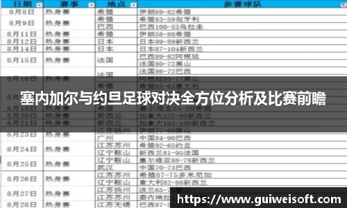 塞内加尔与约旦足球对决全方位分析及比赛前瞻