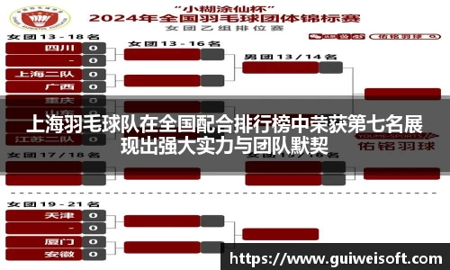 上海羽毛球队在全国配合排行榜中荣获第七名展现出强大实力与团队默契